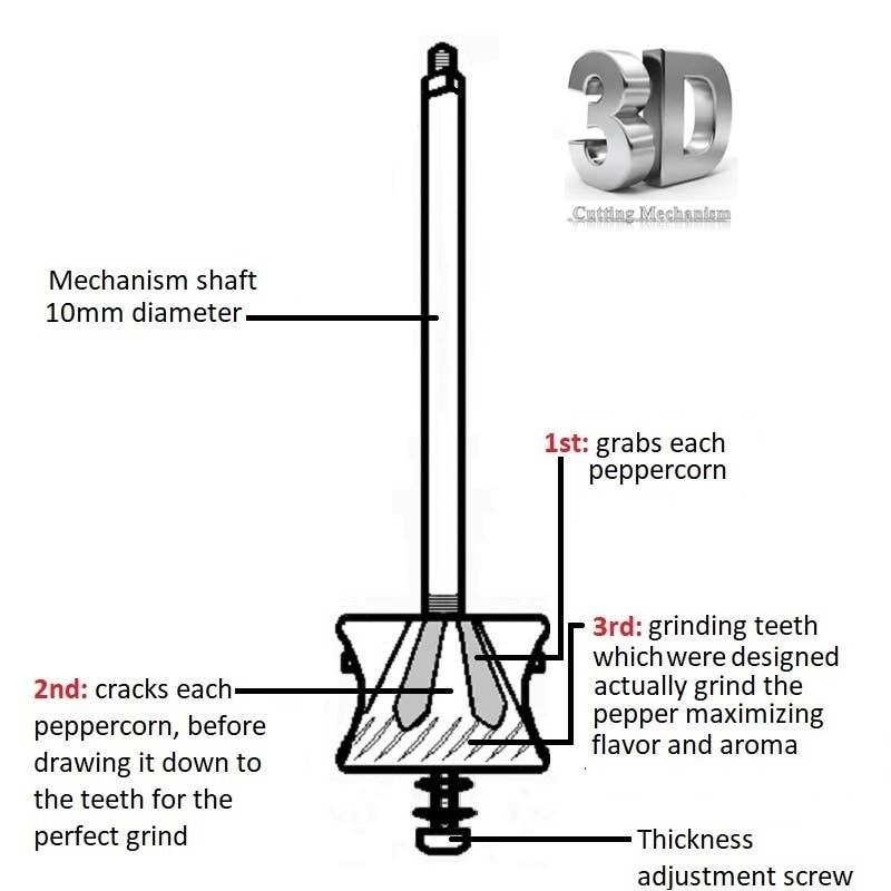 'Brass Mill' - 9" pepper grinder