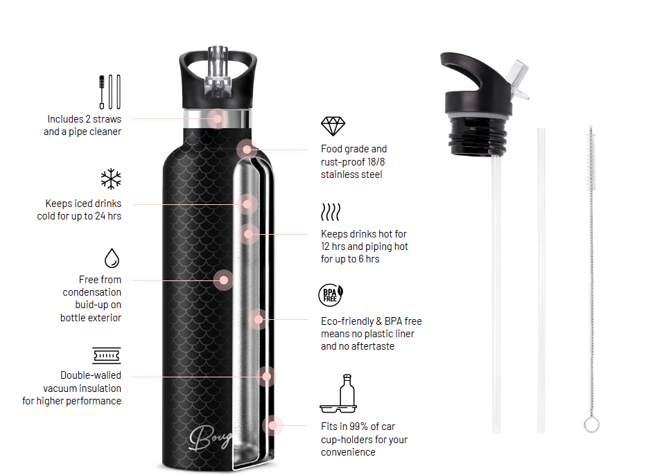 Magnolia | Dark Floral Magnolia 25oz Insulated Water Bottle