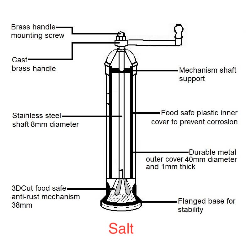 'Copper Mill' - 9" salt grinder